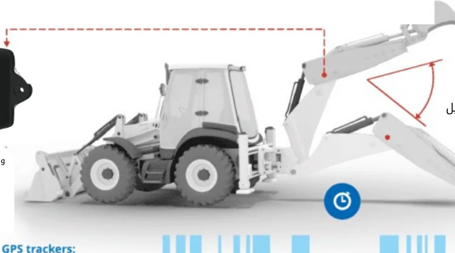A wheeled loader with its tracked sensor points marked